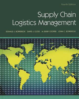 Supply Chain Logistics Management