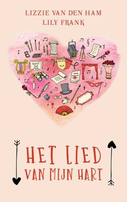 Image result for het lied van mijn hart